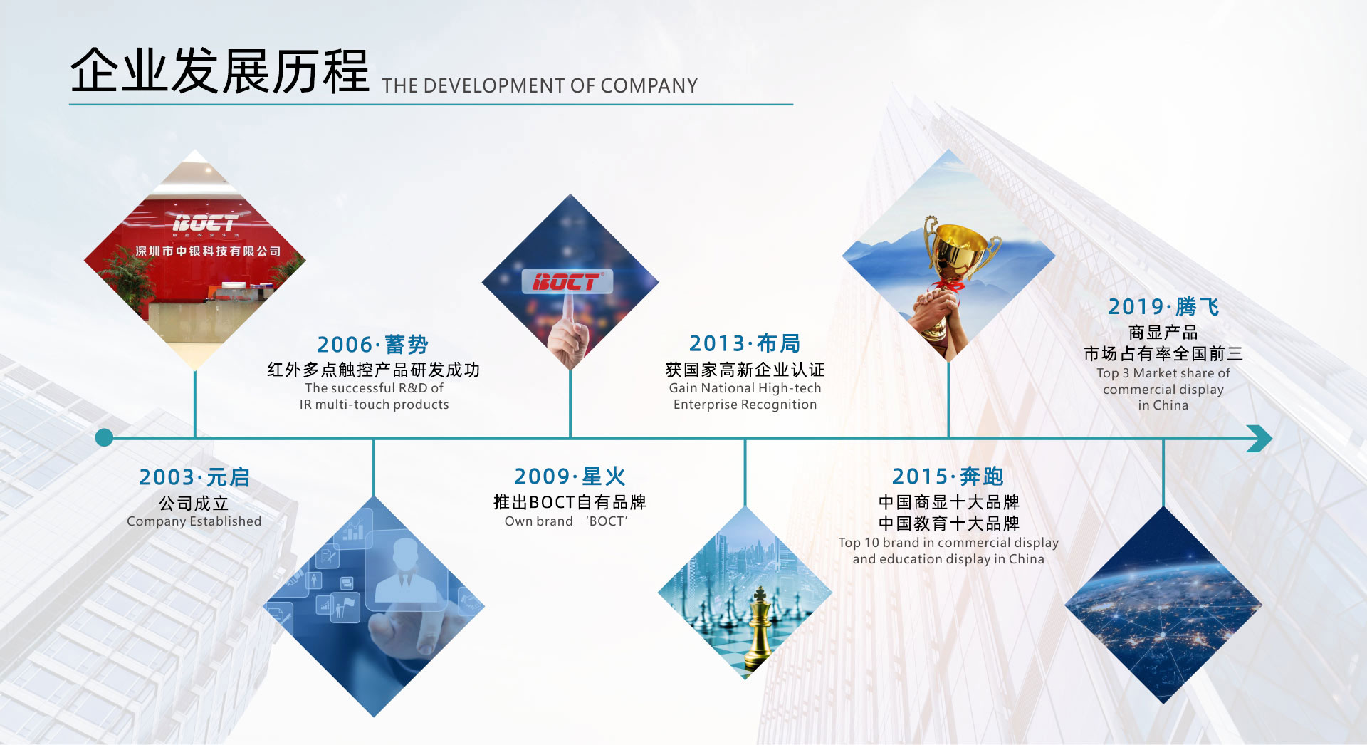 企業(yè)簡介1OK.jpg